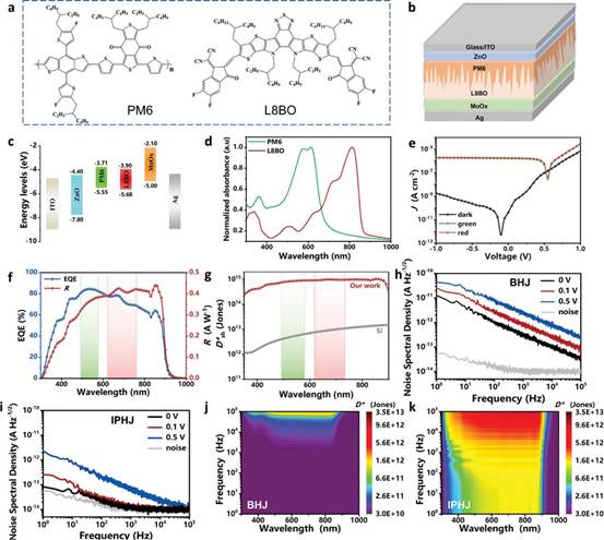 adma202312396-fig-0002-m